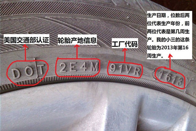 被误解的轮胎7大知识，你躺枪了几条？